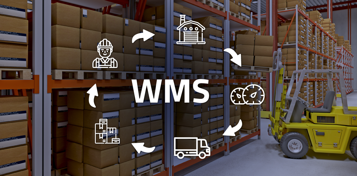 WMS Software