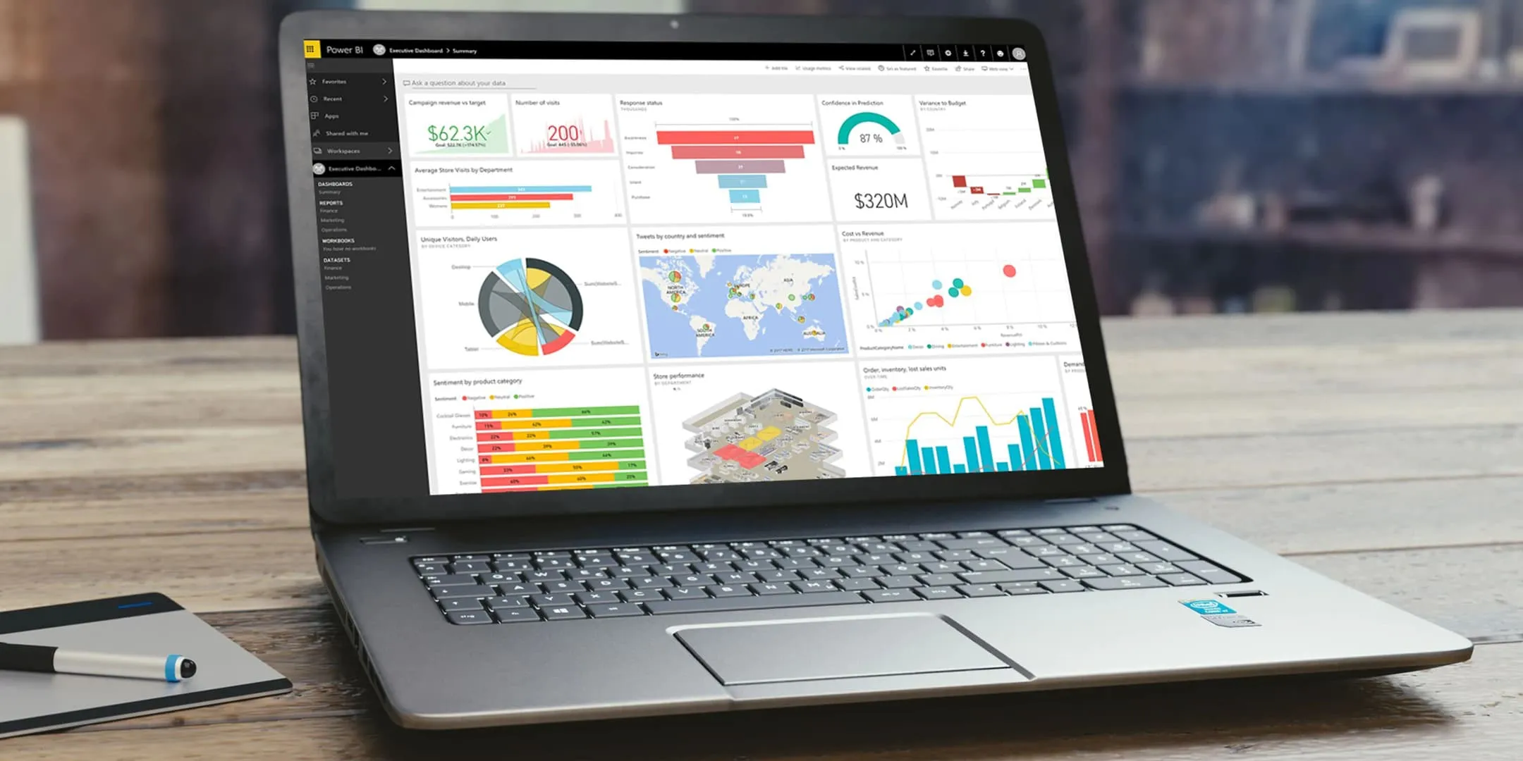 Business Intelligence Platforms