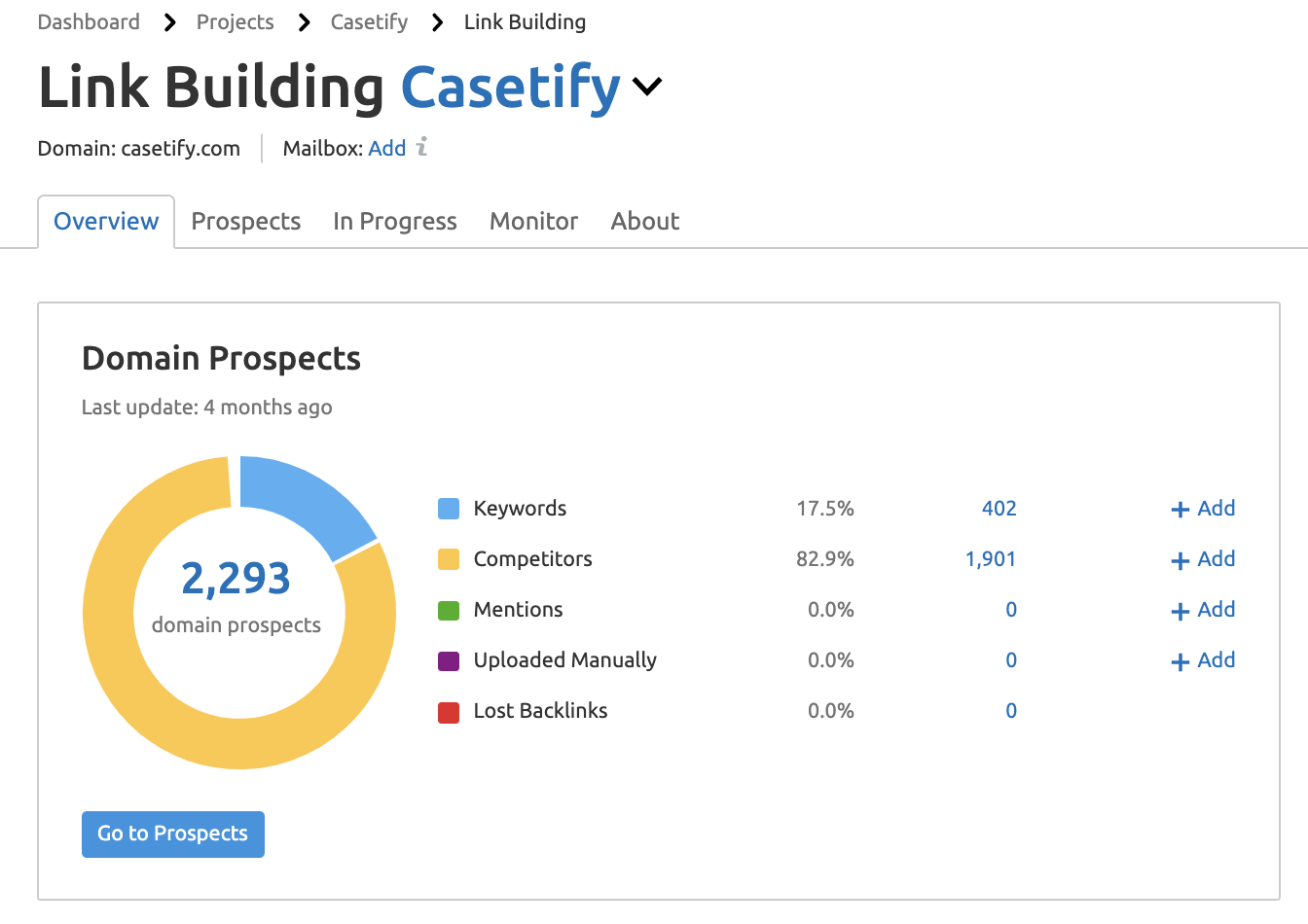 Инструмент построения ссылок
