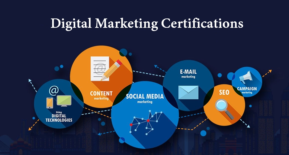 Digital Marketing Certificate