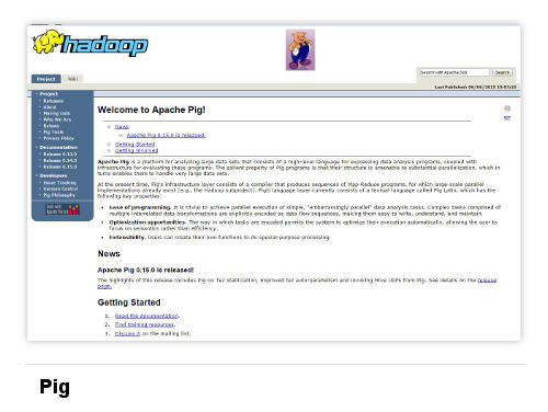 Изображение свиньи