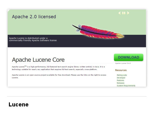 Изображение Lucene