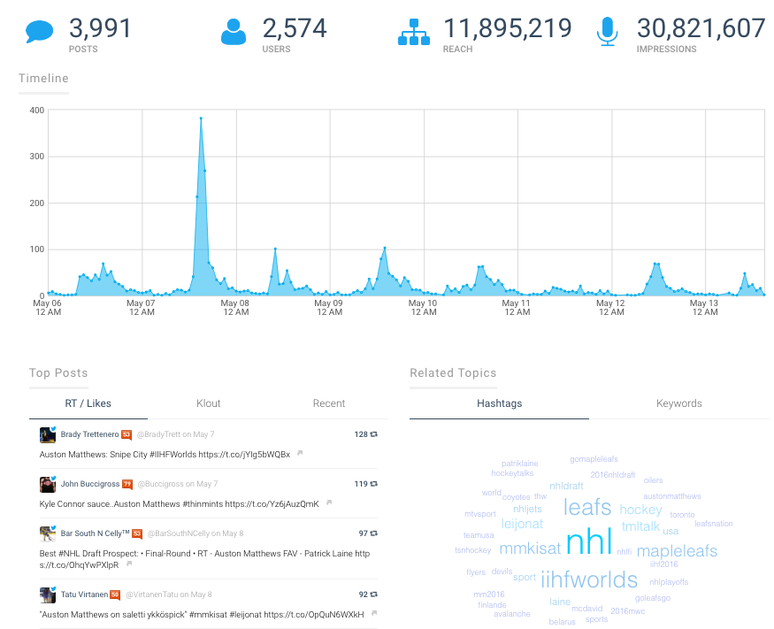 Изображение замочной скважины