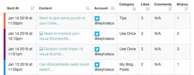 Образ Эдгара