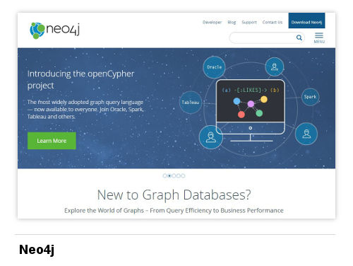 Изображение Neo4j