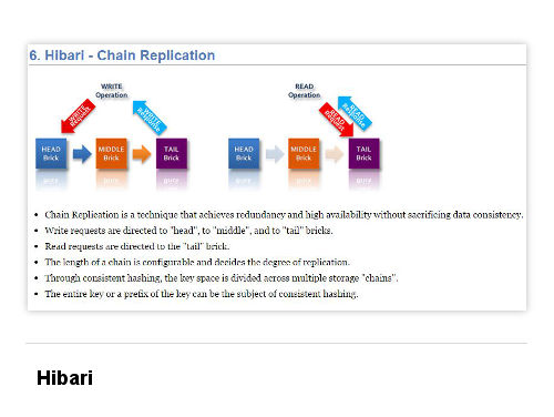 Изображение Хибари