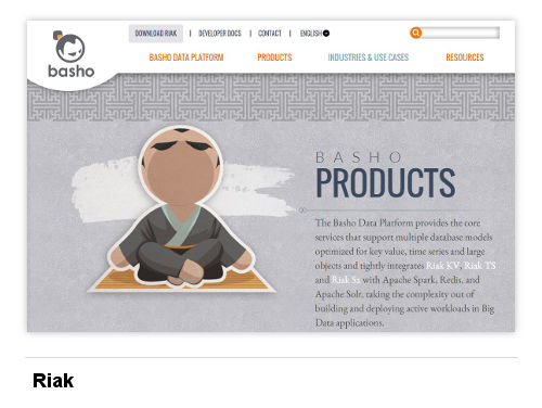 Изображение Риака