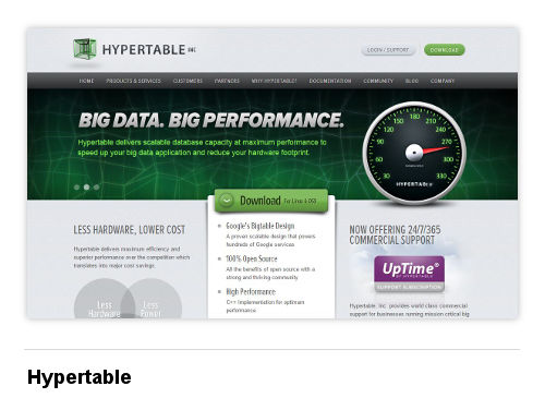 Изображение Гипертаблицы