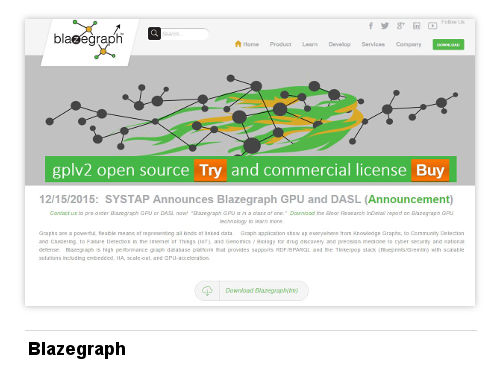 Изображение Blazegraph